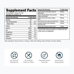 Acacia and green banana powder components