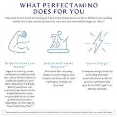 Travel bottle 30-count back view