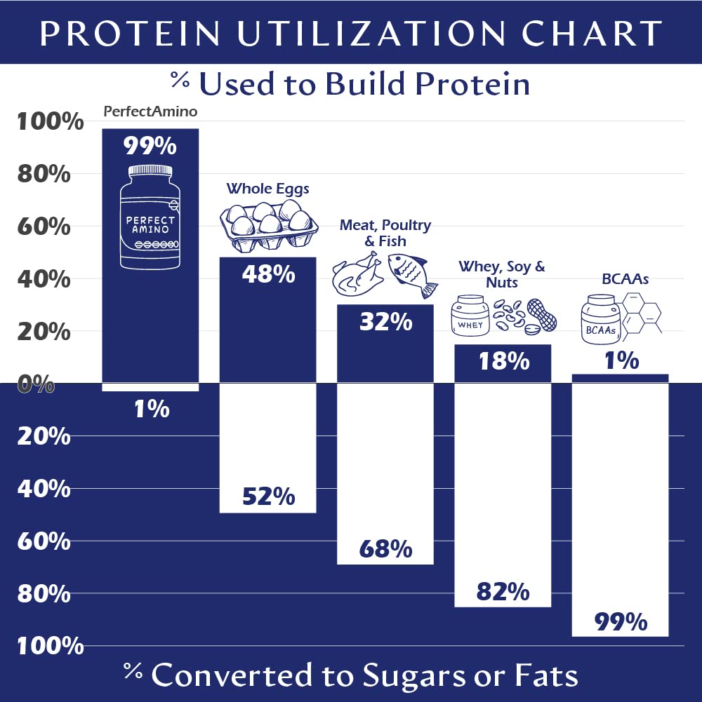 Travel bottle 30-count front view