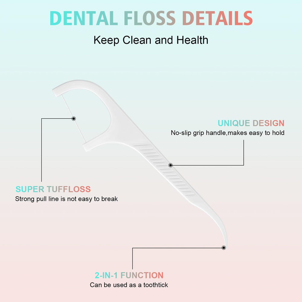 2-in-1 floss and toothpick conversion for stubborn debris