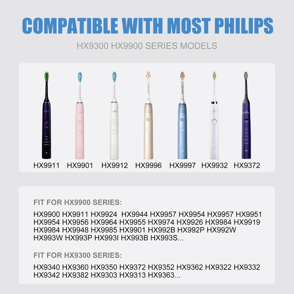 Compact travel charger for Sonicare with universal voltage