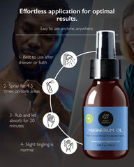 Travel-size bottle (3.33 oz)