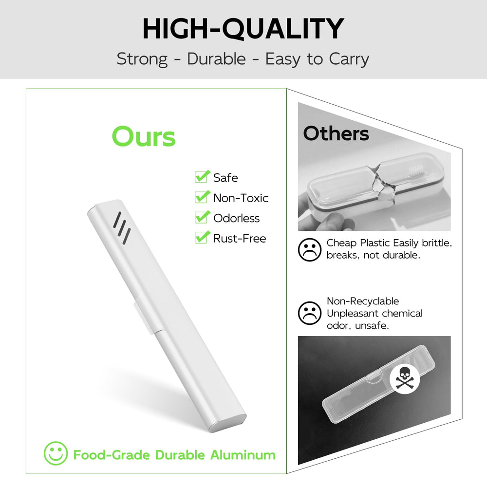 Open and closed views of the breathable travel toothbrush case
