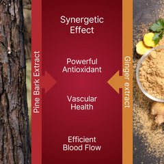 Vegan, gluten-free plant-based supplement label