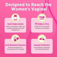 Women’s vaginal and urinary health benefits from Trehealtt Probiotics