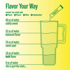 Mixing one TREVI stick in 16 oz water