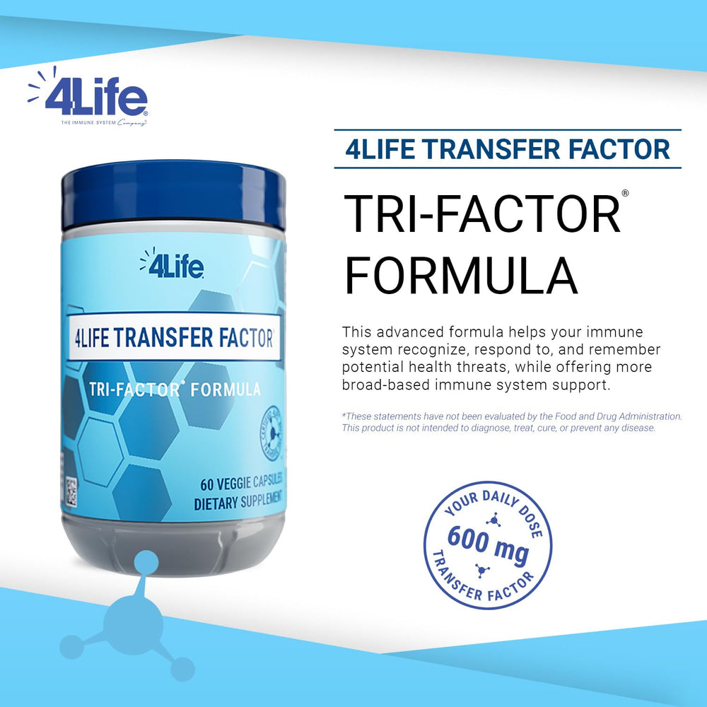 Tri-Factor Formula immune support graphic