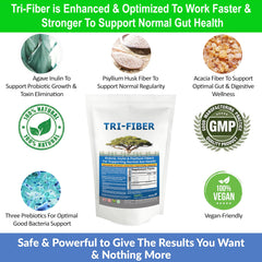 Three-fiber powder blend for digestion and regularity