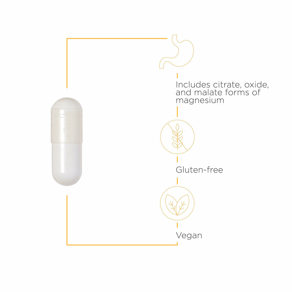 Close-up of Tri-Magnesium capsules