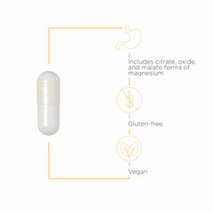 Close-up of Tri-Magnesium capsules