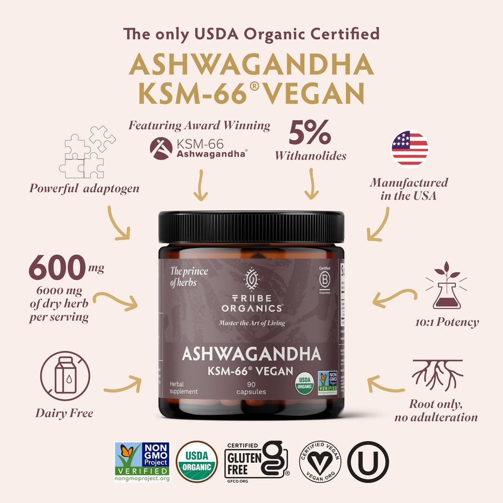 TRIBE ORGANICS KSM-66 Ashwagandha bottle with label