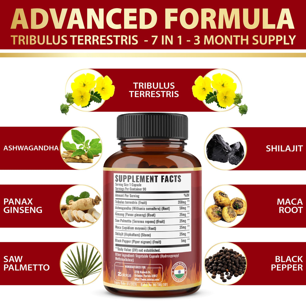 90 capsules per bottle indicating a 3-month supply