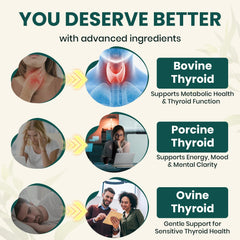 Easy-swallow 3 mm granules for daily thyroid support