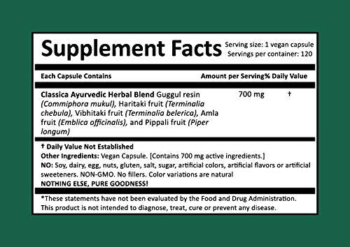 Trifala Guggul ingredients label