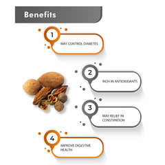Nutrition facts panel for Just Jaivik Triphala Powder