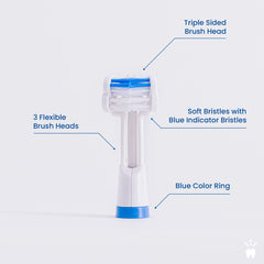 3-sided brushing action shown by the 3-head head