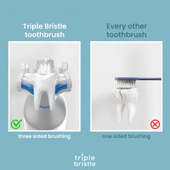 Two-pack box of Triple Bristle Original Toothbrush