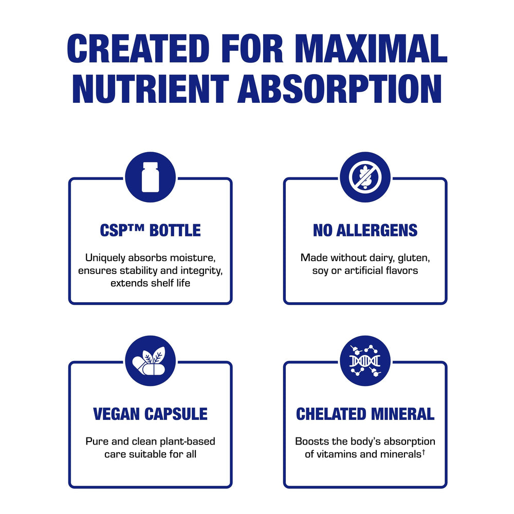 Icons representing muscle, nerve, bone and digestive health