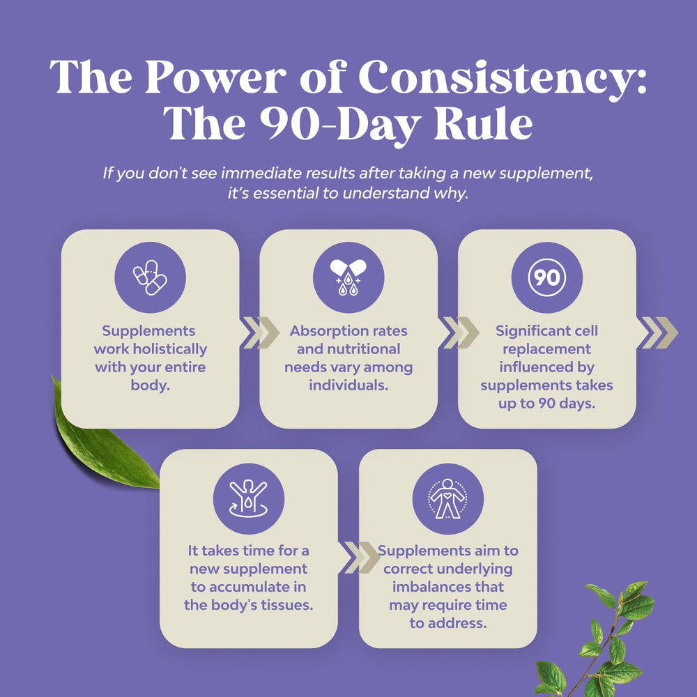 180-count bottle of Nature's Craft Triple Magnesium Complex