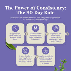 180-count bottle of Nature's Craft Triple Magnesium Complex