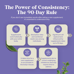 Nature's Craft Magnesium product packaging display