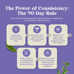 Product bottle label displaying 120 capsules