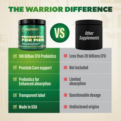 Quality and potency seal on probiotic bottle