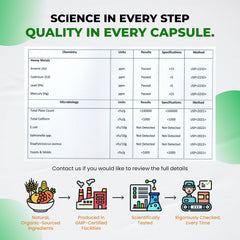 Concept image illustrating sleep support from magnesium complex