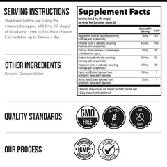 Triquetra Health Ionic Lytes dropper close-up for easy 40-drop serving