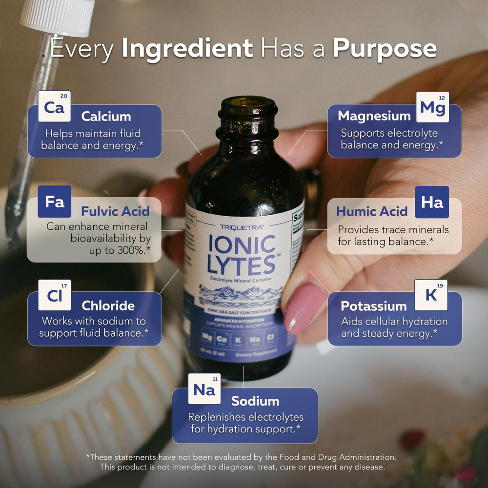 Triquetra Health Ionic Lytes ingredients label highlighting fulvic and humic acids