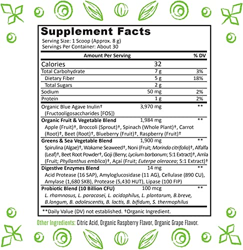 Made in USA label for TruBaio greens powder