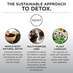 TRU Detox promoting clear skin through natural detox