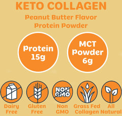 Nutrition label showing 16g protein, 5g MCT powder, 110 calories per serving