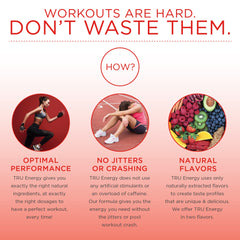 TRU Supplements Energy ingredient close-up featuring L-Carnitine and supportive compounds