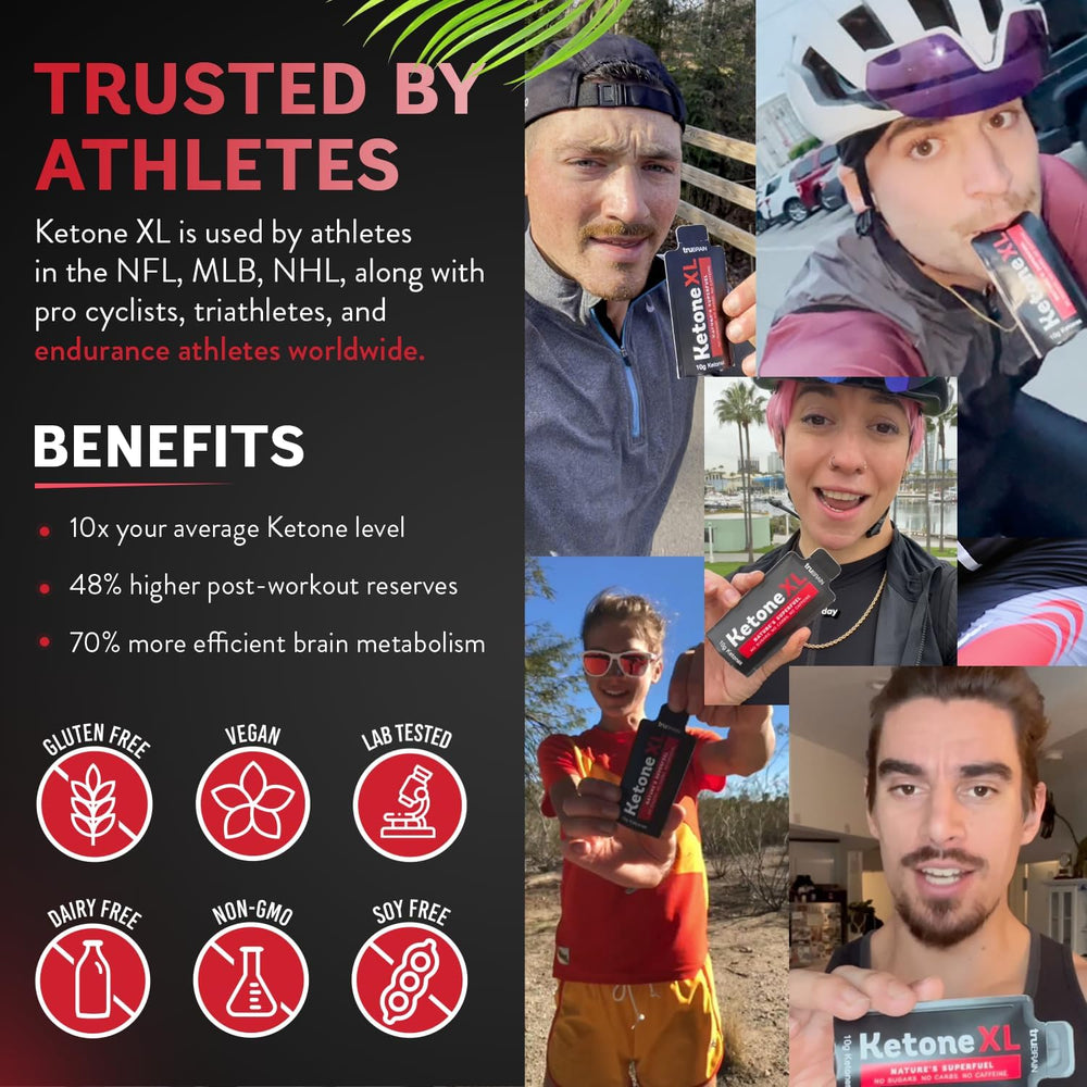 TruBrain Ketone XL Shot on a desk during planning suggests a focus boost.