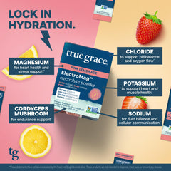 True Grace ElectroMag packaging close-up emphasizes trusted, non-GMO nutrition.