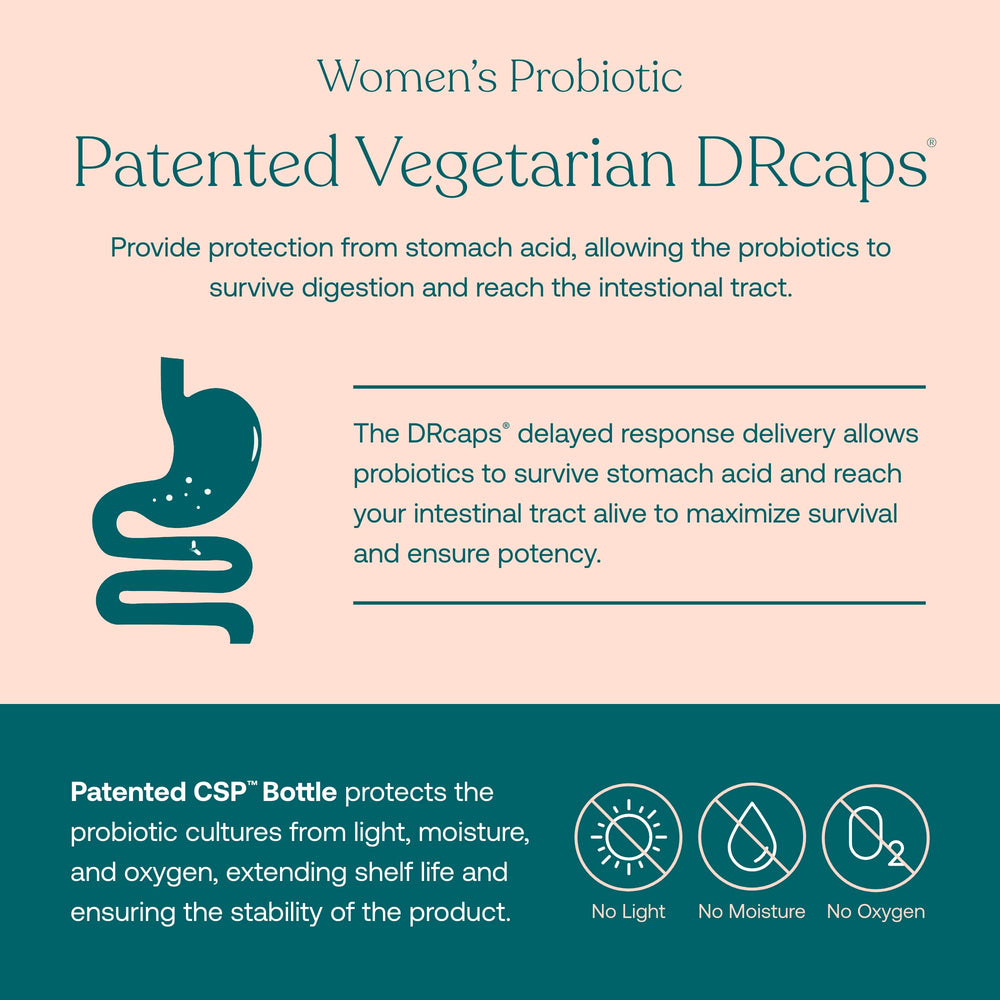 Nutrition label highlighting gluten free, soy free, organic ingredients and probiotic strains