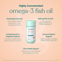 Representation of EPA and DHA triglyceride form for better absorption