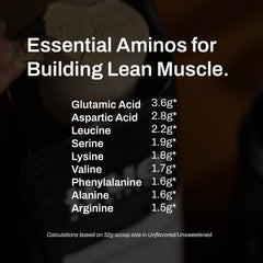 True Nutrition egg white protein powder chocolate fudge brownie tub closeup highlighting paleo gluten-free ingredients.