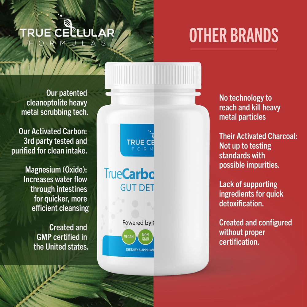 TrueCarbonCleanse humic fulvic acids closeup signals mineral-rich balance.