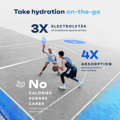 TruLyte Electrolyte Drops endurance use for faster recovery