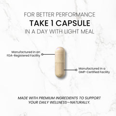 Nutrition facts panel of TRUEMED Fenugreek capsules