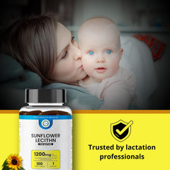 Illustration of recommended daily dosage 1-2 softgels