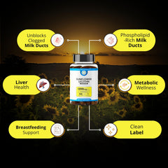 Sunflower lecithin 1200 mg helping milk flow for breastfeeding
