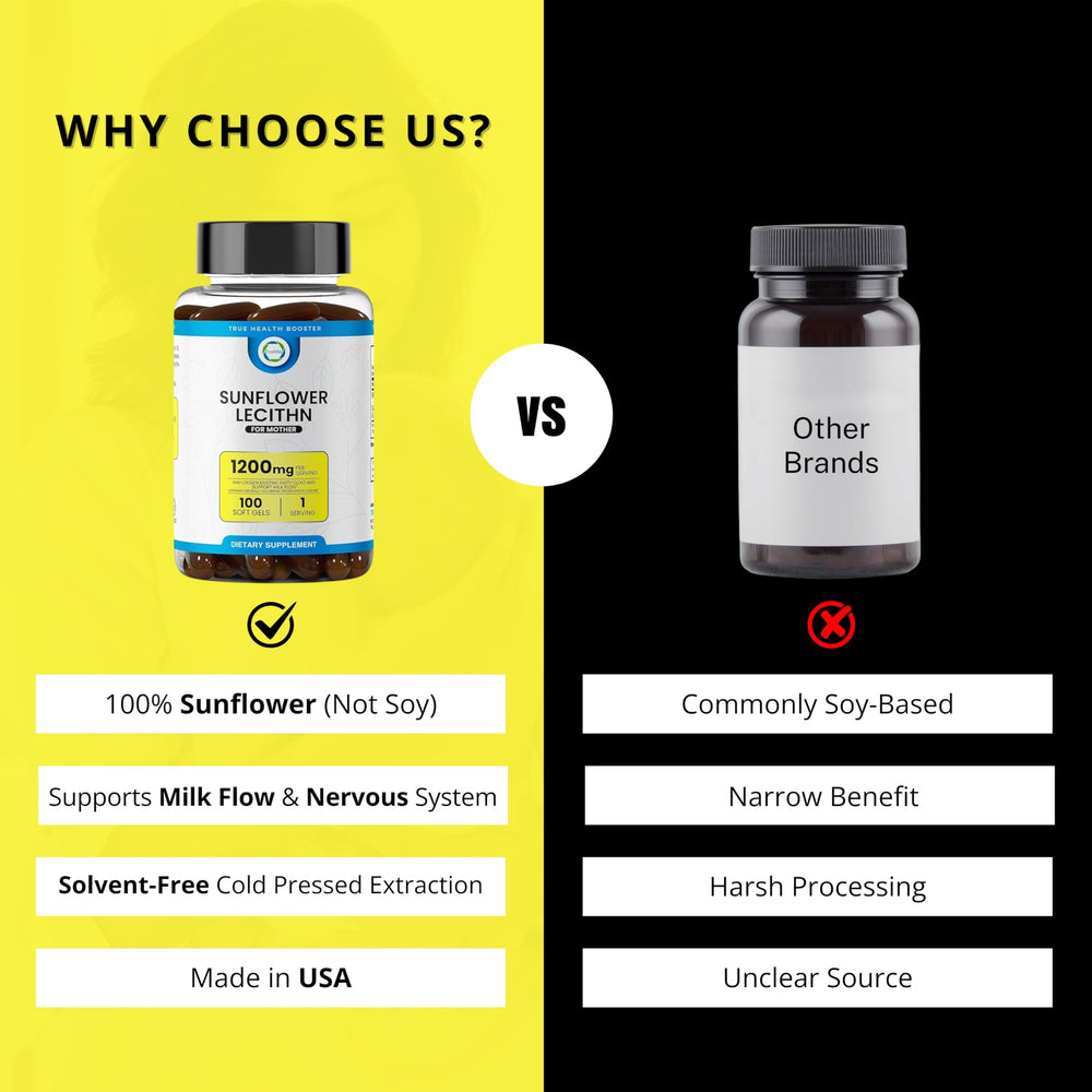 100 softgels bottle ready for long-term supply