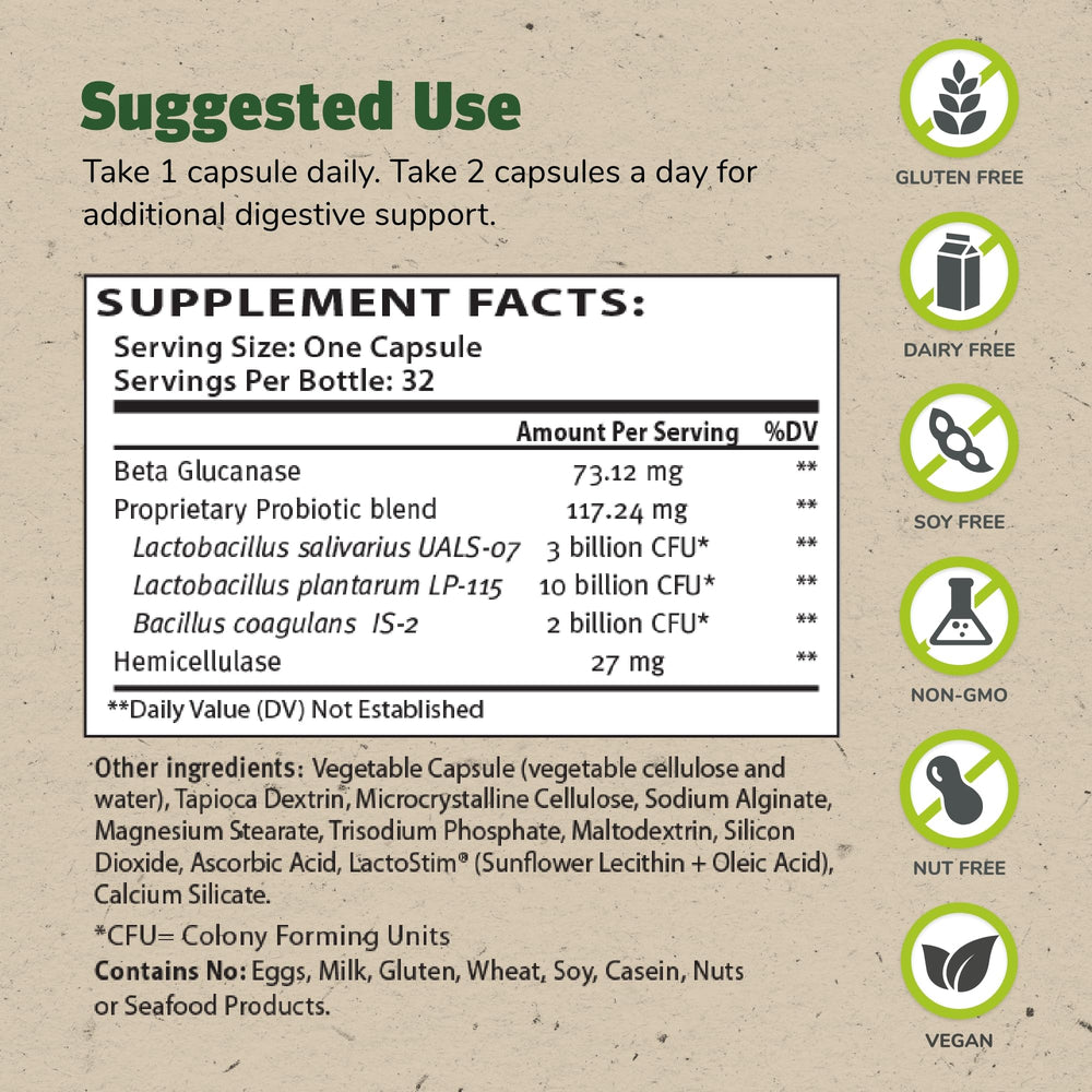 TruFlora bottle back with supplement facts