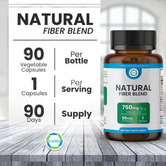 Chia seeds and flax seeds featured in the fiber blend