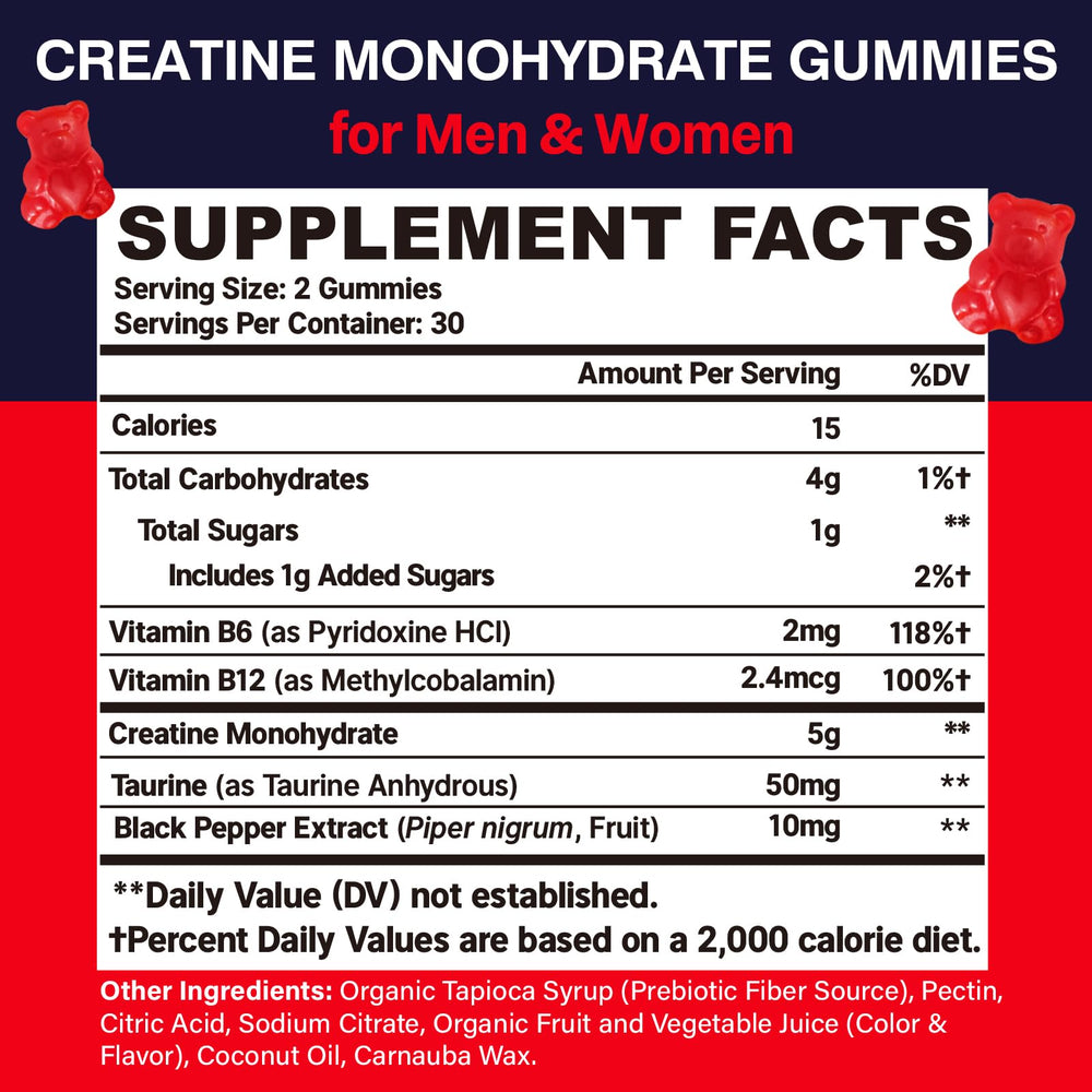 Absorption concept with black pepper extract