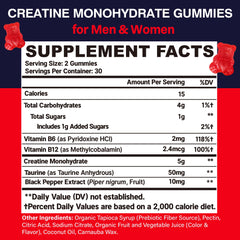 Absorption concept with black pepper extract