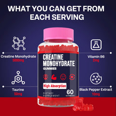 Serving suggestion for Trupretty Creatine Monohydrate Gummies